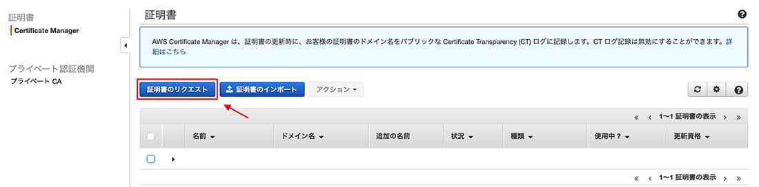 AWSコントロールパネルCertificate Manager