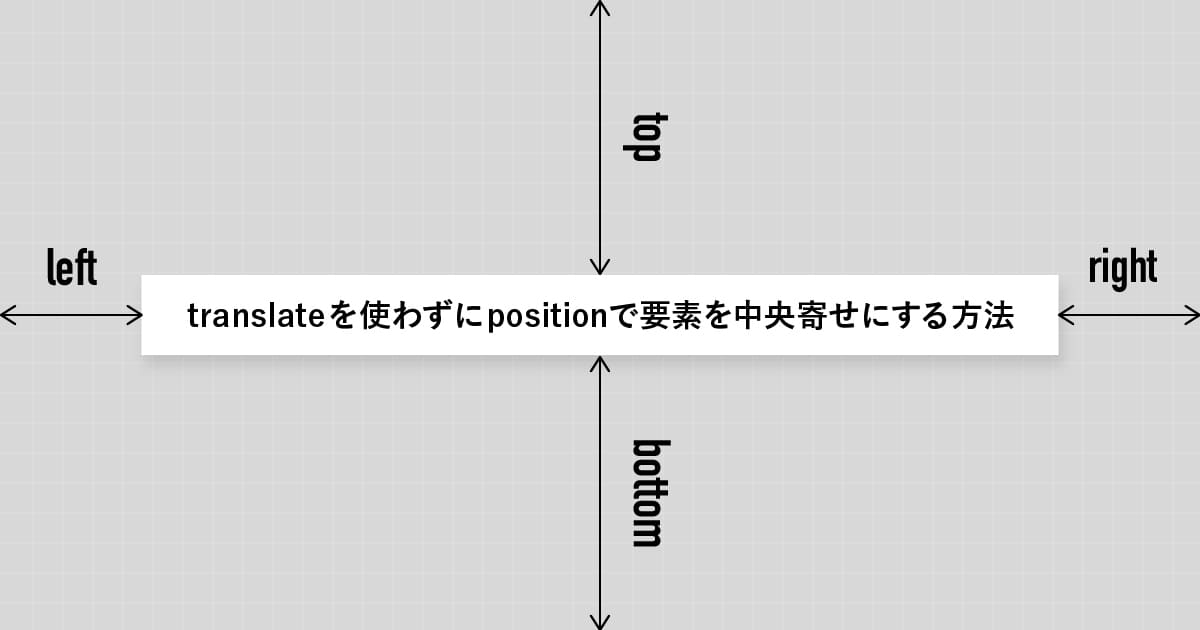 translateを使わずにpositionで要素を中央寄せにする方法