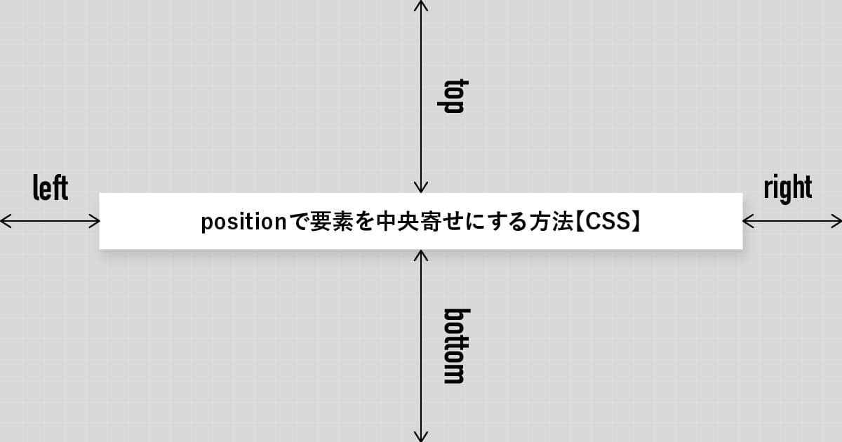 positionで要素を中央寄せにする方法【CSS】